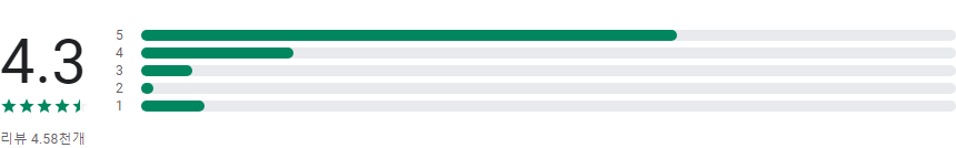 SBS골프, KLPGA생중계, KPGA 생중계, SBS골프 방송, SBS Golf2, 여자프로골프, sbs골프편성표