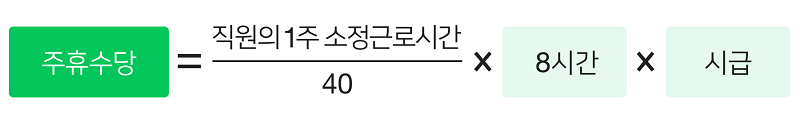 주휴수당 계산법