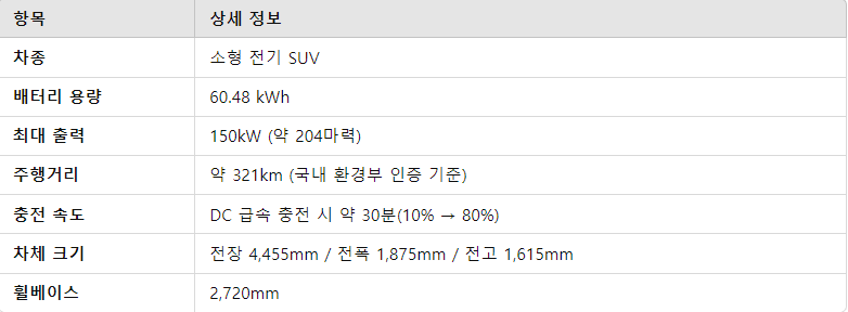 BYD 아토3의 주요 특징