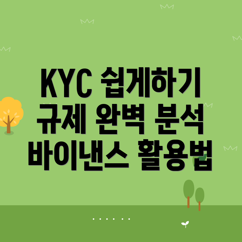 KYC