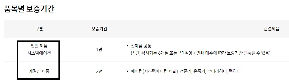 삼성전자-서비스-센터-무상-수리