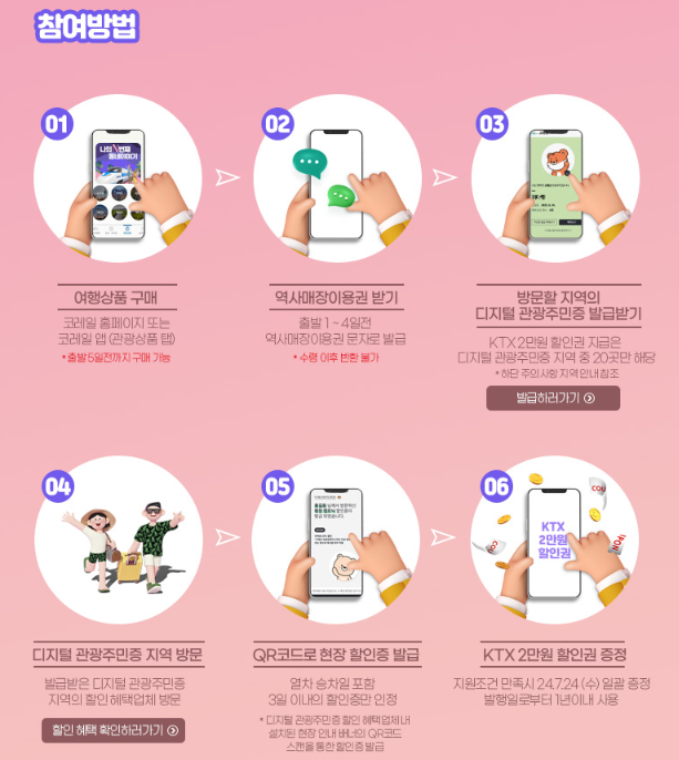 디지털관광주민증 할인혜택