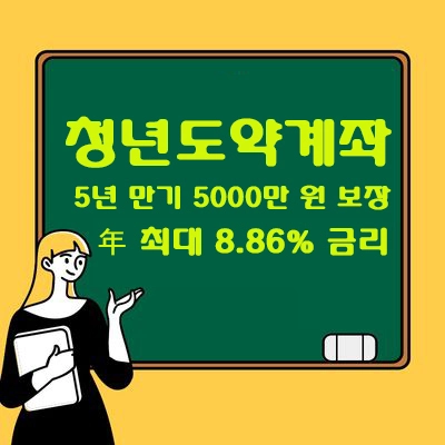 청년도약계좌