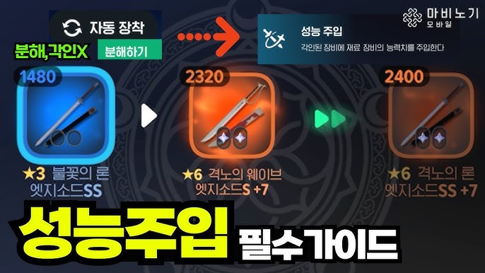 마비노기 온라인 장비 분해와 업그레이드 완벽 가이드