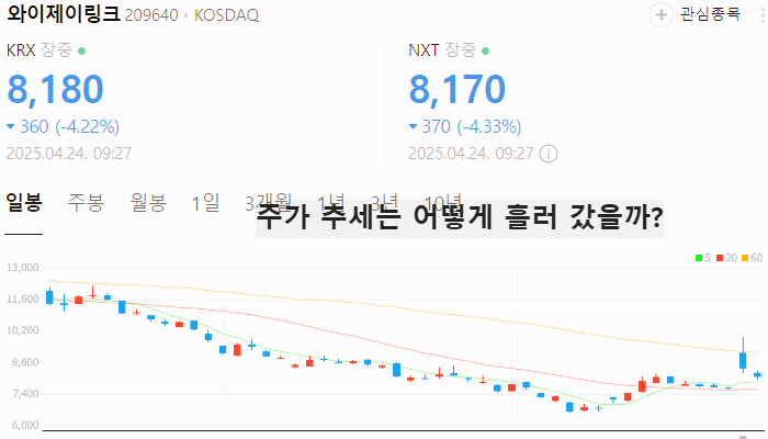 AI 자율주행 관련주 대장주 TOP5
