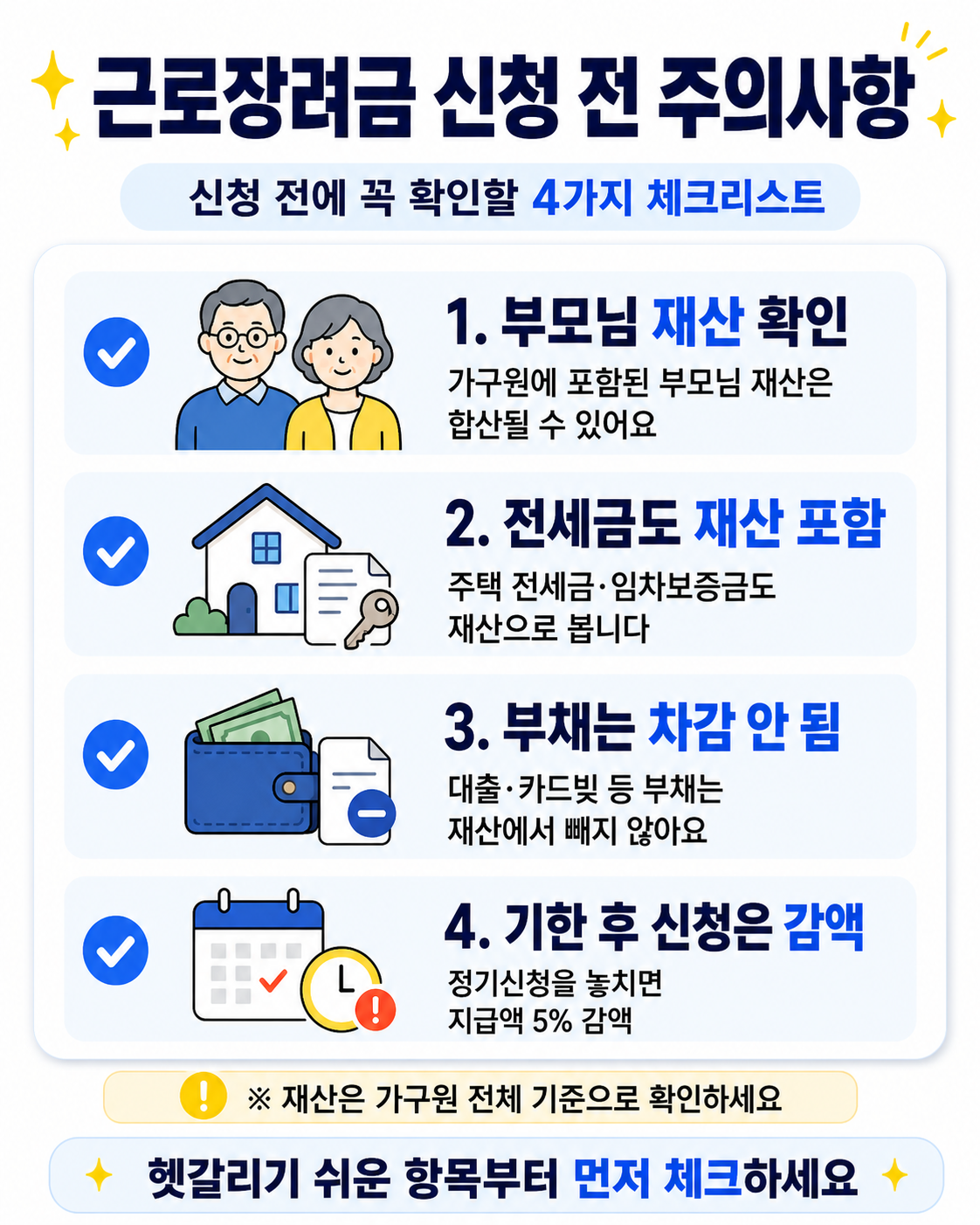 근로장려금 신청 전 주의사항