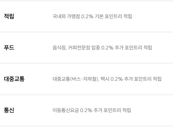 KB국민카드 탐나는전 체크카드