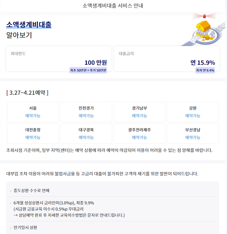 정부긴급생계비대출(소액생계비대출) 서비스 안내표로 정부 긴급생게비대출은 1인당 최대 100만원이며 최초 50만원, 추가 50만원으로 대출이자는 연 15.9%이고 동영상교육이수시 0.5%p 우대금리를 받을수 있다는 내용임.