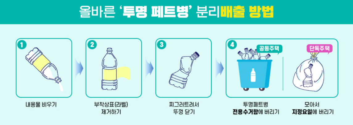 투명페트병 분리배출방법
