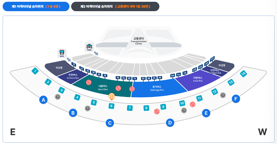 인천공항 탑승 위치
