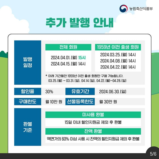 농할상품권 구매방법 사용처 사용기간 구매한도팁