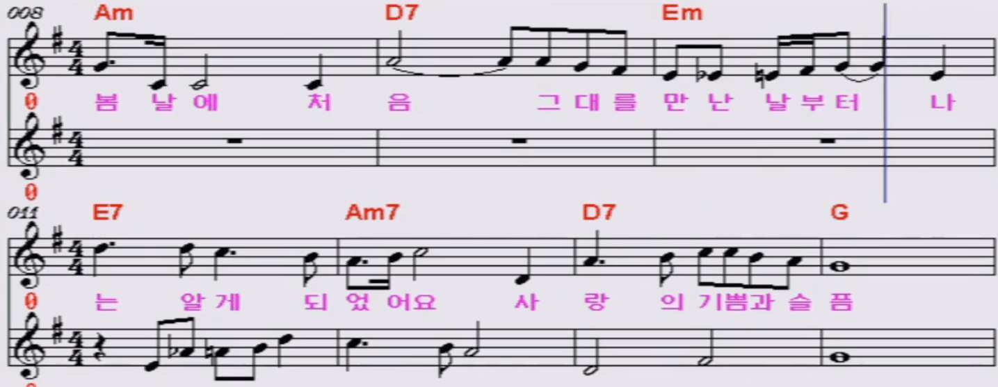 혜은이 당신만을 사랑해 악보