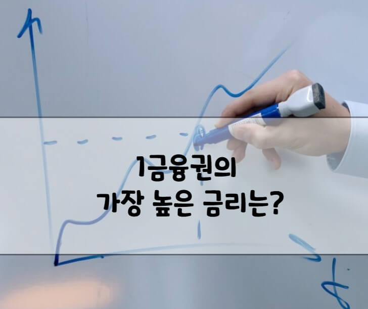 1금융권 높은 금리