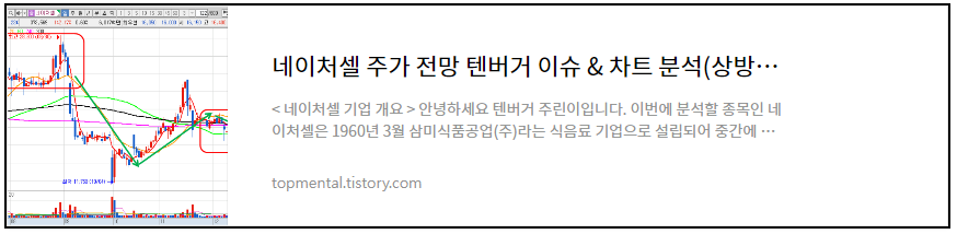 2022.12.21 - 네이처셀 주가 전망 텐버거 이슈 & 차트 분석(