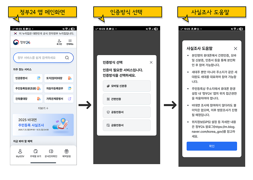 비대면 주민등록 사실조사
