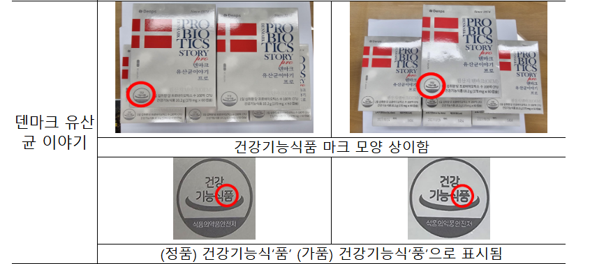 쿠팡·네이버 화장품 정품 확인법, 가짜 화장품 구별하는 5가지 방법 관련사진