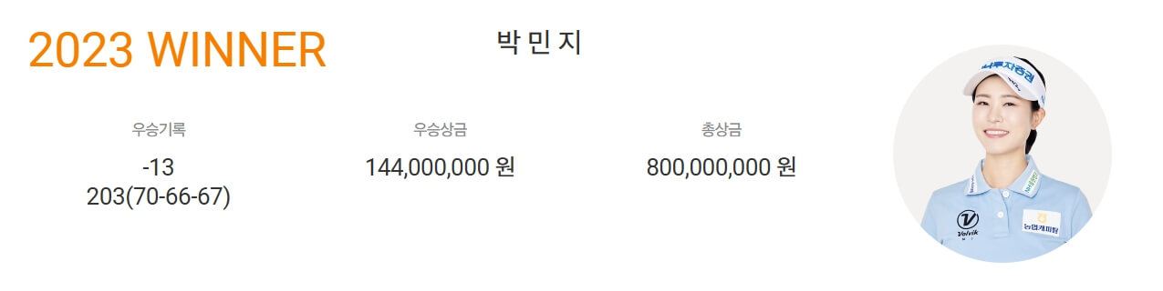 BC카드 한경 레이디스컵