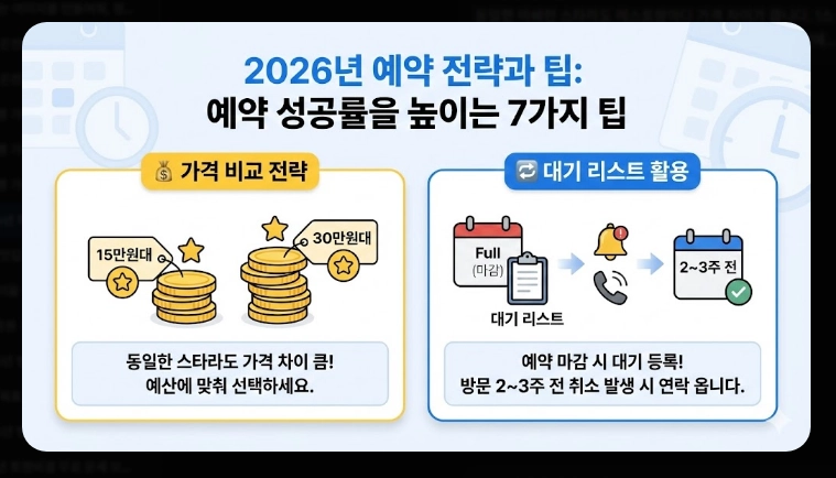 2026년 미쉐린 가이드 서울 신규 등재 레스토랑 총정리