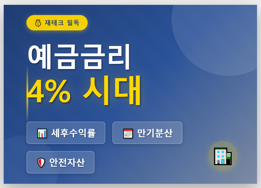 예금금리 4% 시대 (세후수익률, 만기분산, 안전자산)