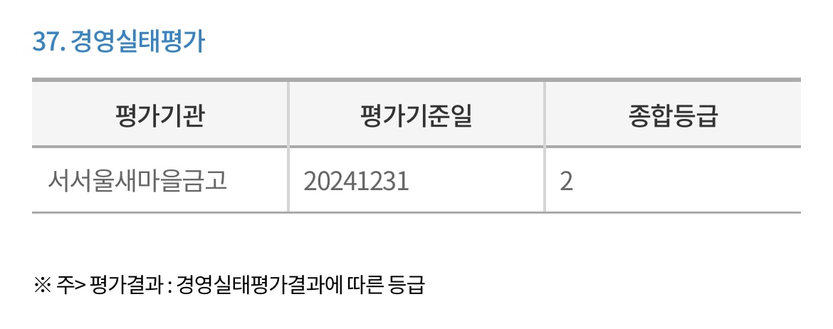 서서울-새마을금고