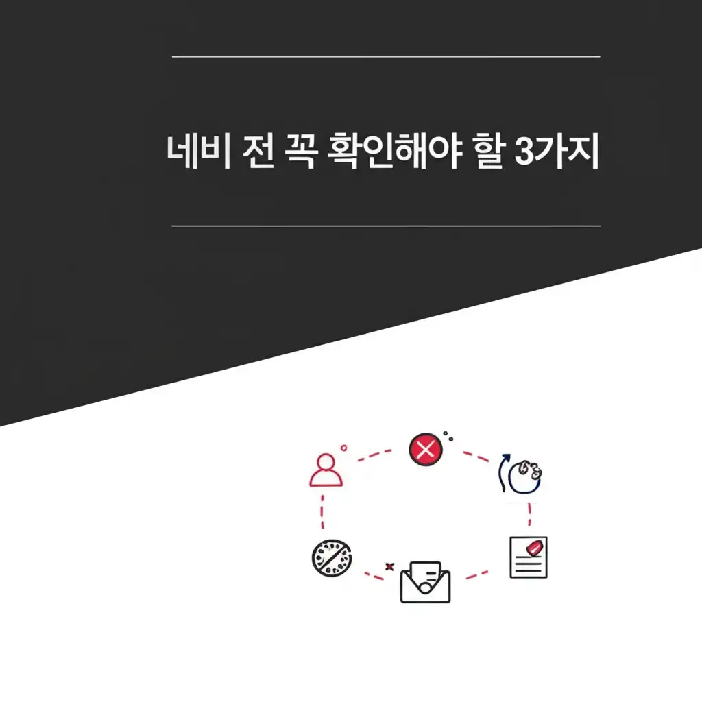 네이버 카페 탈퇴 전 확인해야 할 중요한 사항들을 나타내는 아이콘 이미지