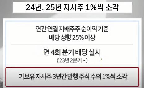 현대차 자사주 소각 계획 발표