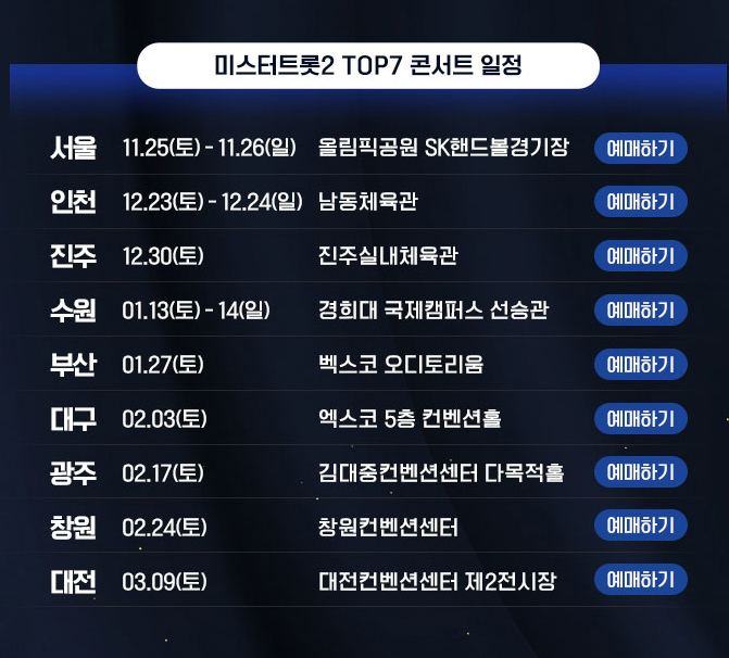 미스터트롯2 TOP7 콘서트