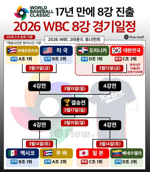 야구