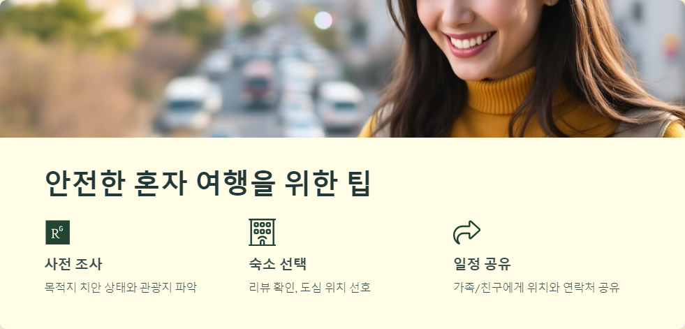 국내여행