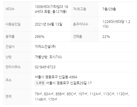 단지정보