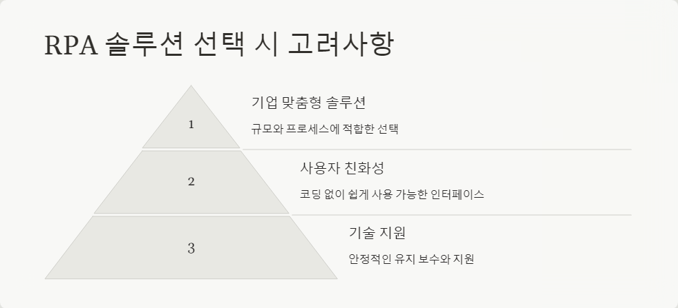 생산성향상