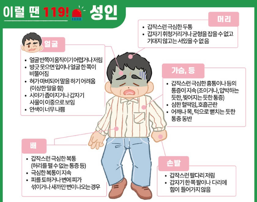 설연휴 문여는 약국찾기