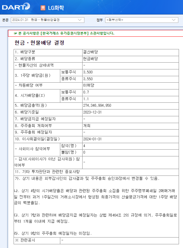 LG화학 051910 배당 배당금 배당일 배당락일 지급일 실적