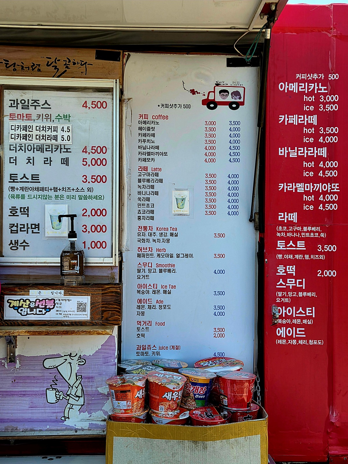 2025년 경인 아라뱃길 매화동산, 인천 매화마을: 주차, 먹거리
