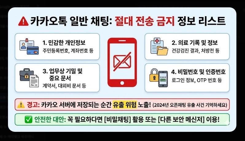 카카오톡 강제수집 대응법 [2026년 2월 시행] 개인정보 보호 설정 및 대체 메신저 가이드