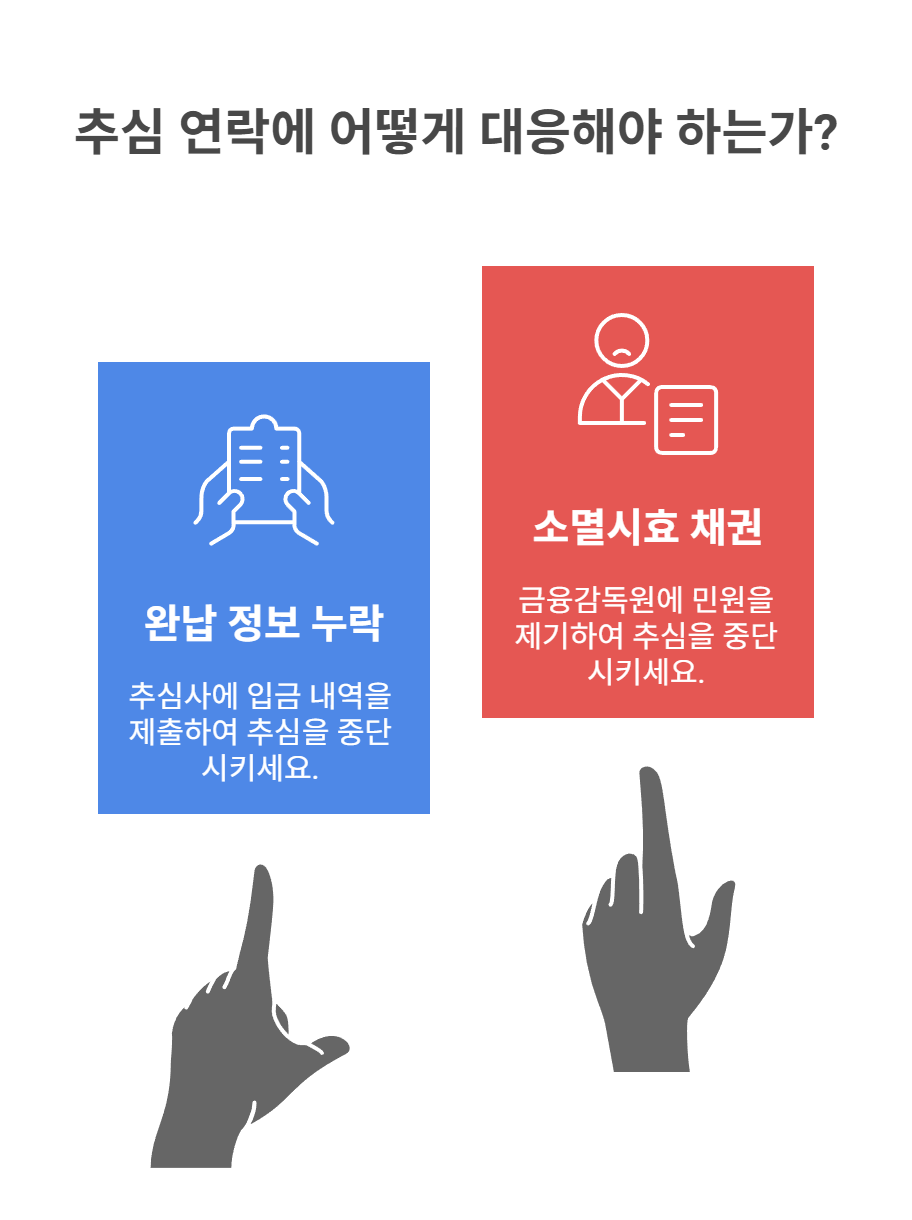 추심 연락 실제 사례로 본 대응 방법