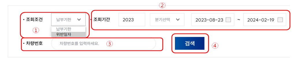 자동차 주정차 위반 과태료 조회 및 납부방법 안내(법인사업자 차량, 개인차량)