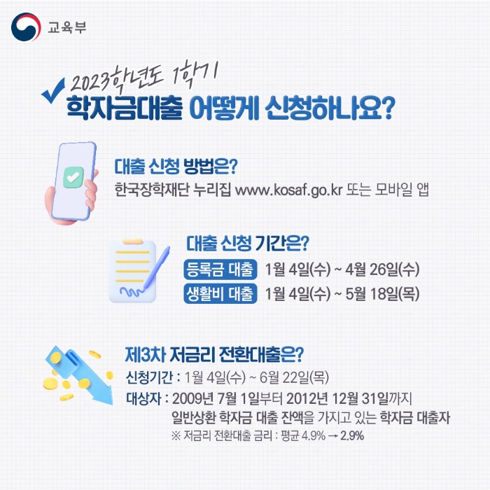 학자금 대출_신청방법