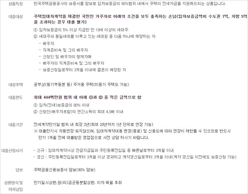 하나은행-주택신보-전세자금대출-대상-한도금액-기간-담보-상환방법-설명-이미지
