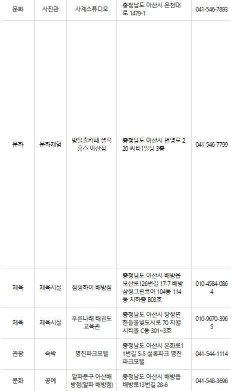 아산 문화누리카드 사용처