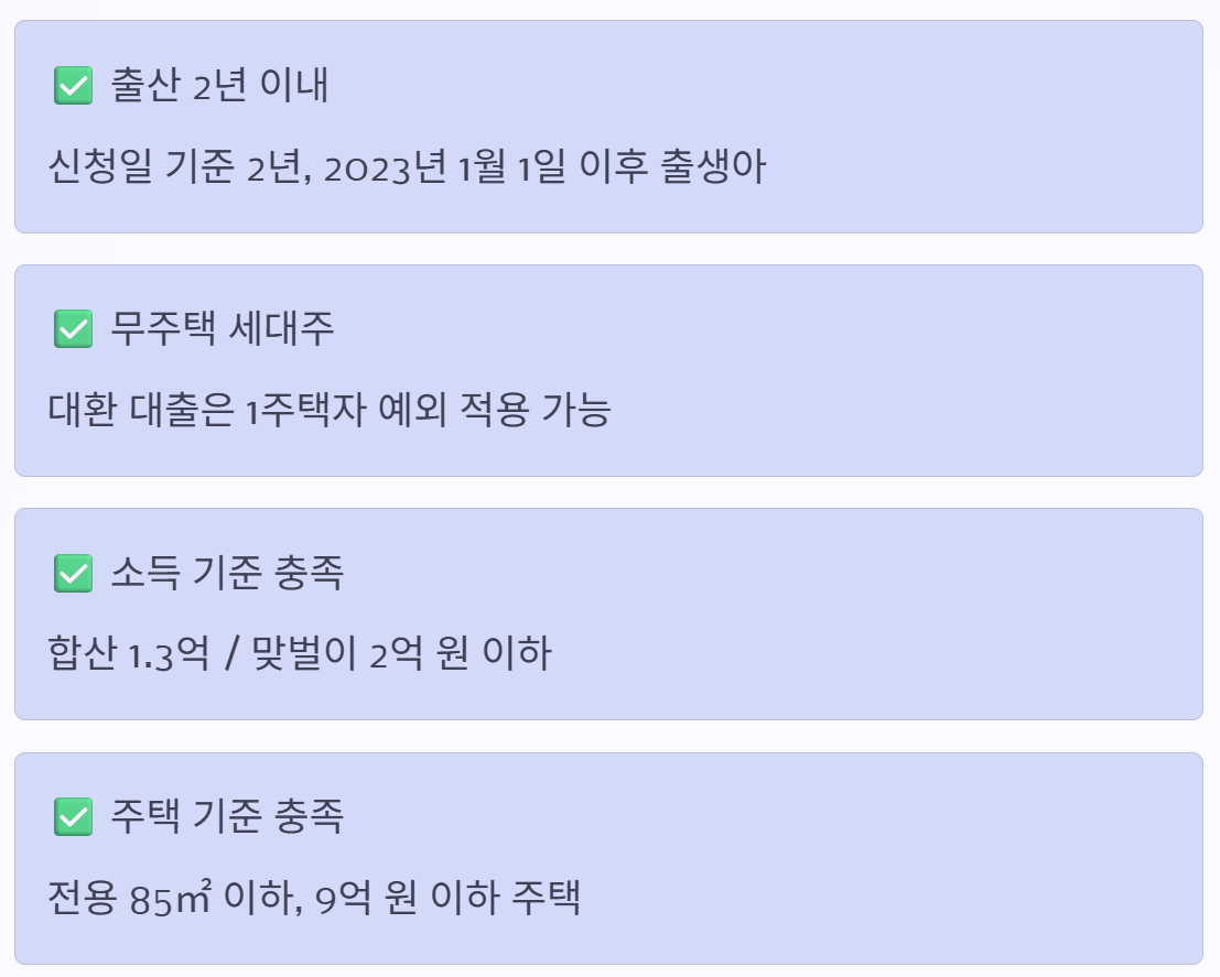 신생아 특례 대출 조건