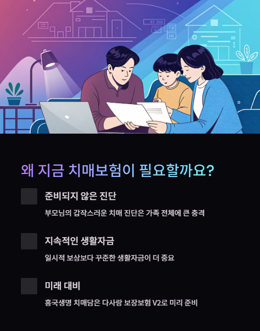 왜 지금 치매보험이 필요할까요?