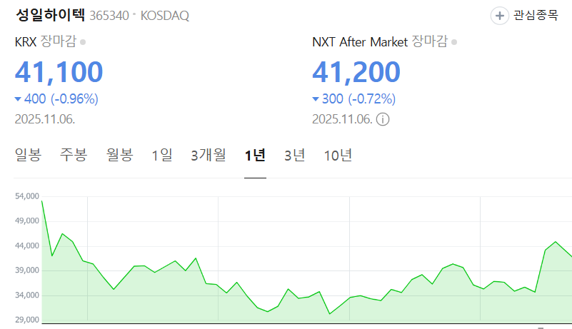 폐배터리-사진1