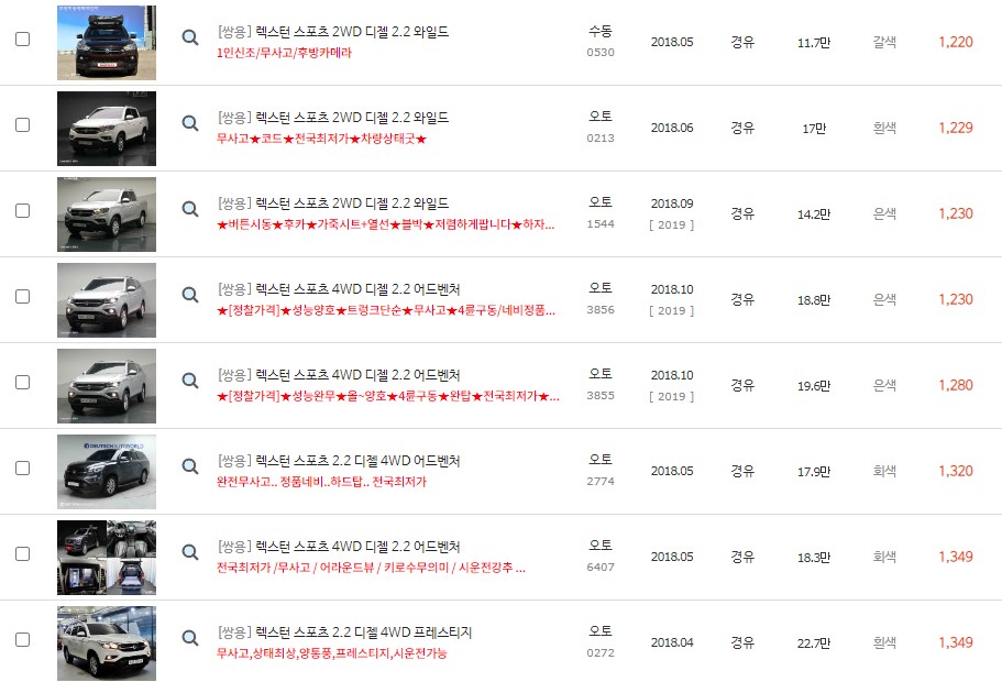 2018~2019년식 렉스턴 스포츠 중고차 최저 시세