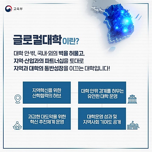글로컬대학-뜻-포스터