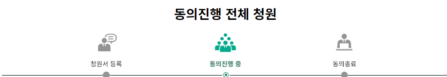 대통령 탄핵 청원 사이트