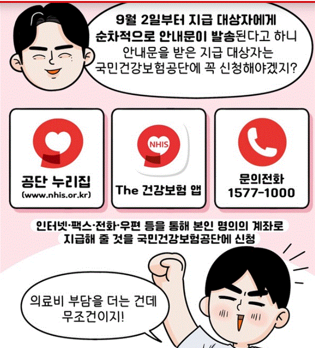 본인부담금 상환액 환급금