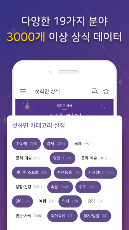일반상식 모음, 상식퀴즈, 시사상식
