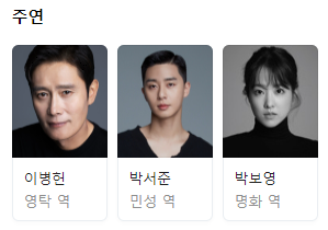 콘크리트 유토피아 줄거리, 출연진, 원작만화