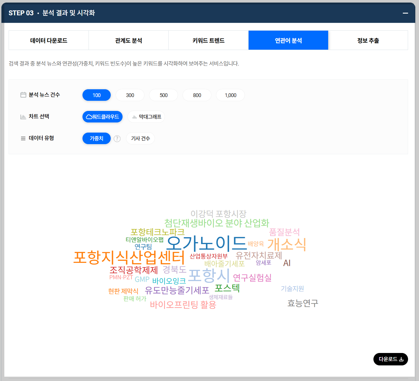 빅카인즈-키워드분석